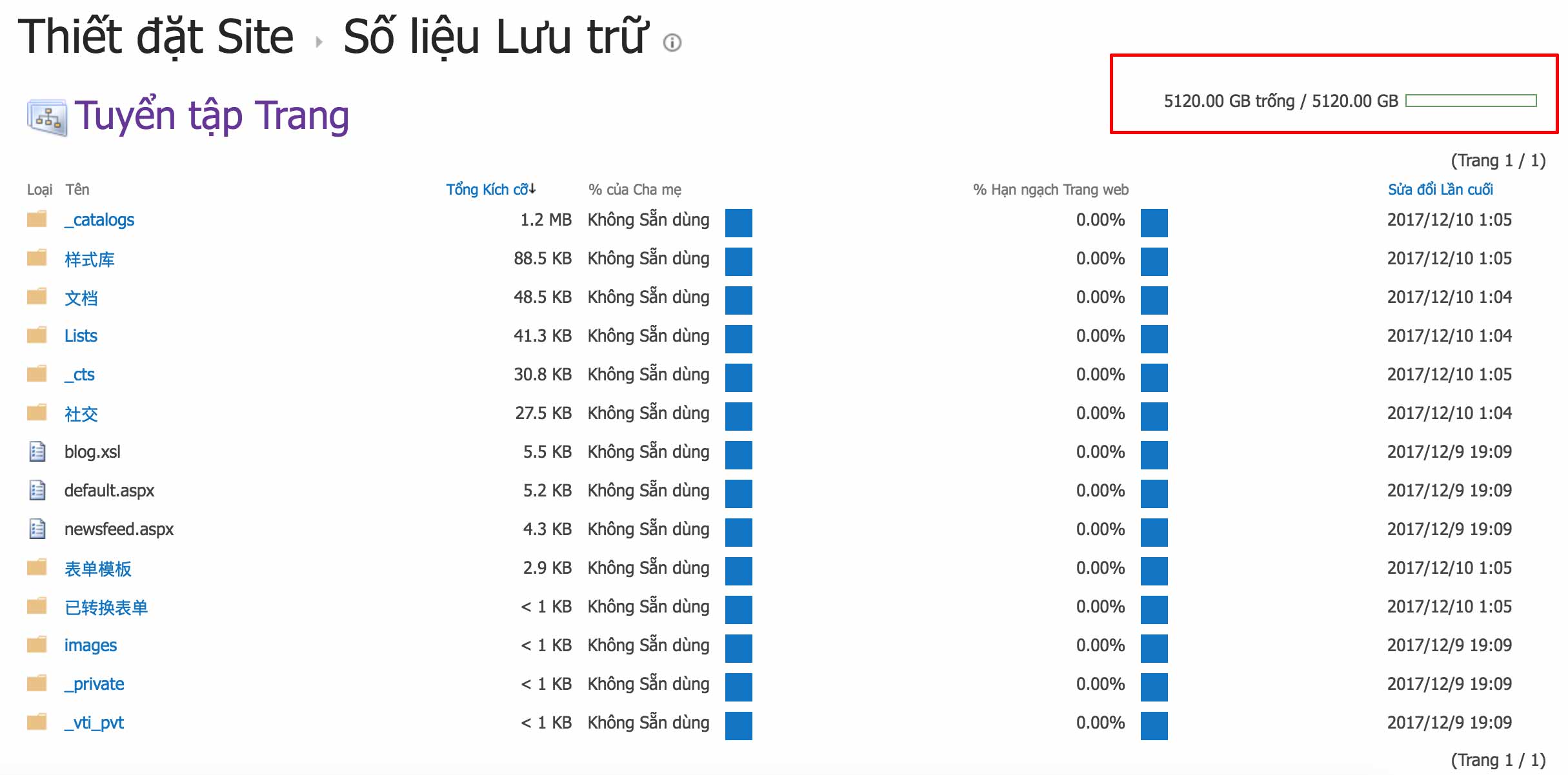 cost for microsoft onedrive storage