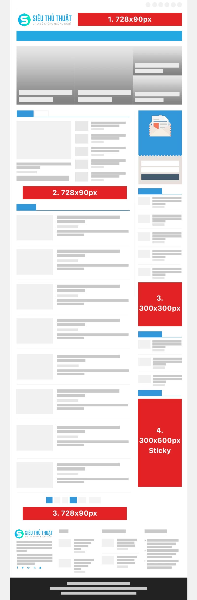 Liên hệ quảng cáo 2 Liên hệ quảng cáo