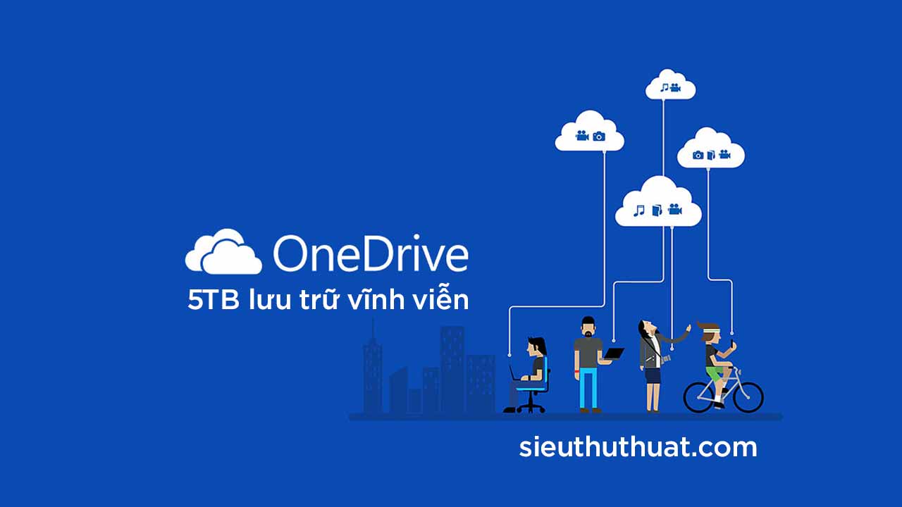 Đăng ký tài khoản Onedrive 5TB vĩnh viễn