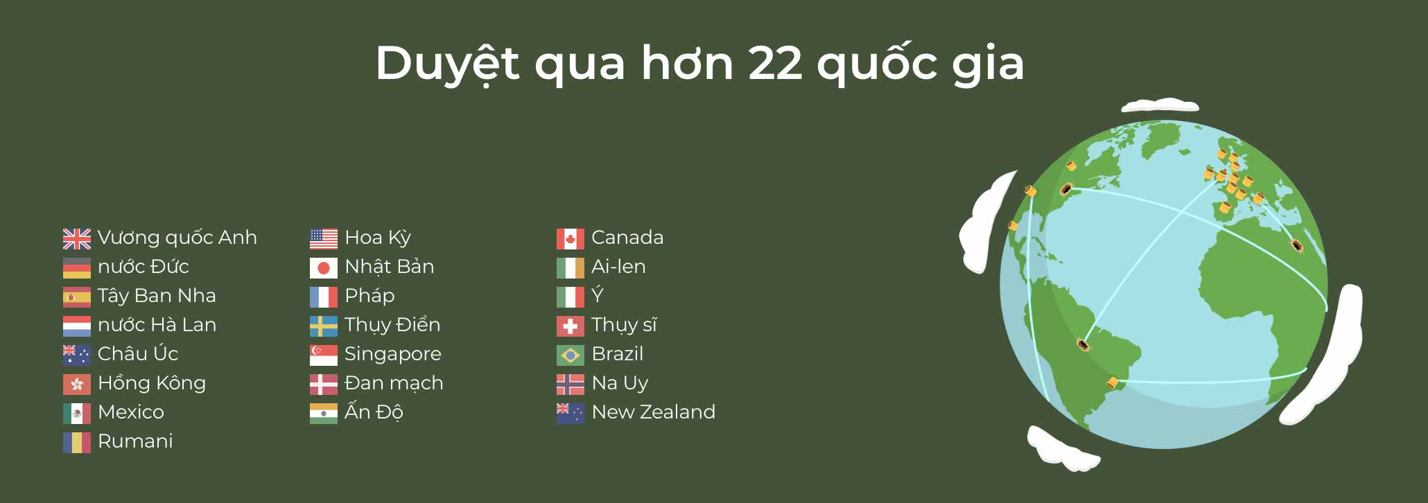 TunnelBear VPN 20 countries